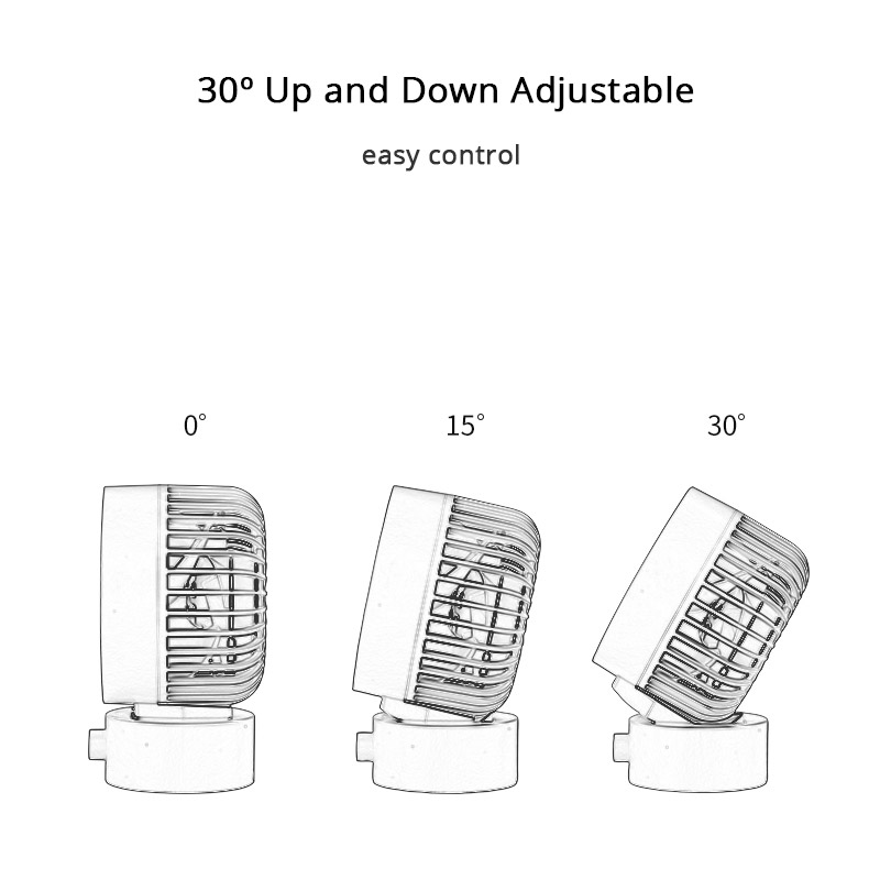 USB Fan Mini Desk Fan For Office Gadgets Desktop Desk Electric Small Fan Summer Cooler Cooling Fans Ventilador Mini Ventilateur