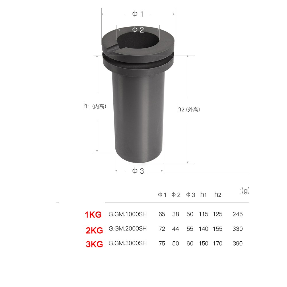 Dykb 1KG 2KG 3KG Hoge Zuiverheid 99.9% Graphite Casting Smeltkroes Dubbele ring Voor Goud & Zilver oven