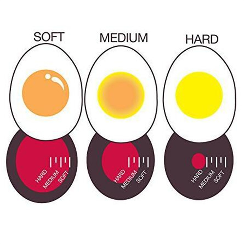 1pcs Egg Perfect Color Changing Timer Yummy Soft Hard Boiled Eggs Cooking Kitchen Eco-Friendly Resin Egg Timer Red timer tools