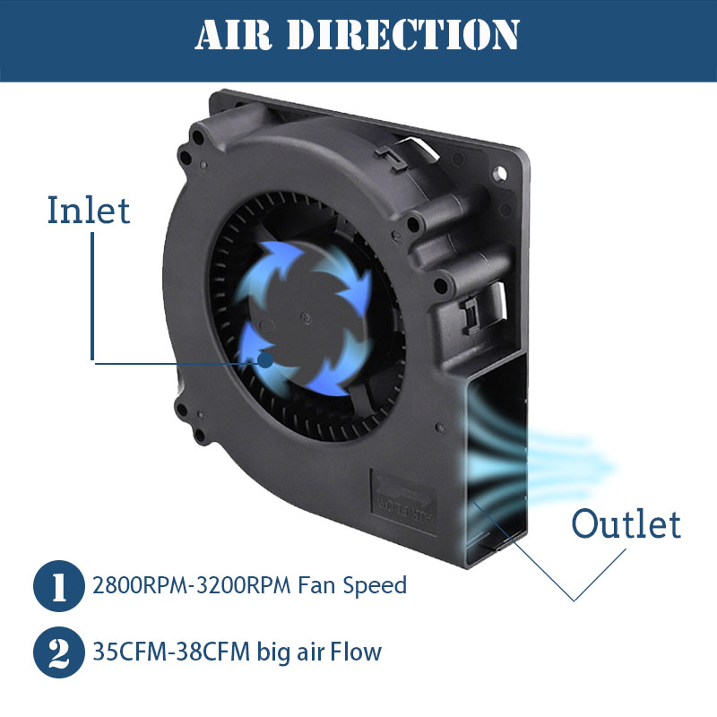 120mm turboventilatoren 5v 12v 24v dc-vrouwelijke connectoren 12cm 120 x 120 x 32mm 12032 centrifugaalkoelventilatoren  ac 100v 220v 240v ventilatoren