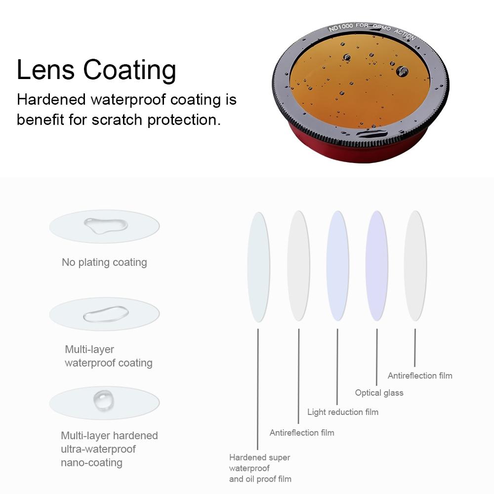 PULUZ ND1000 Lens Filter voor DJI Osmo Action