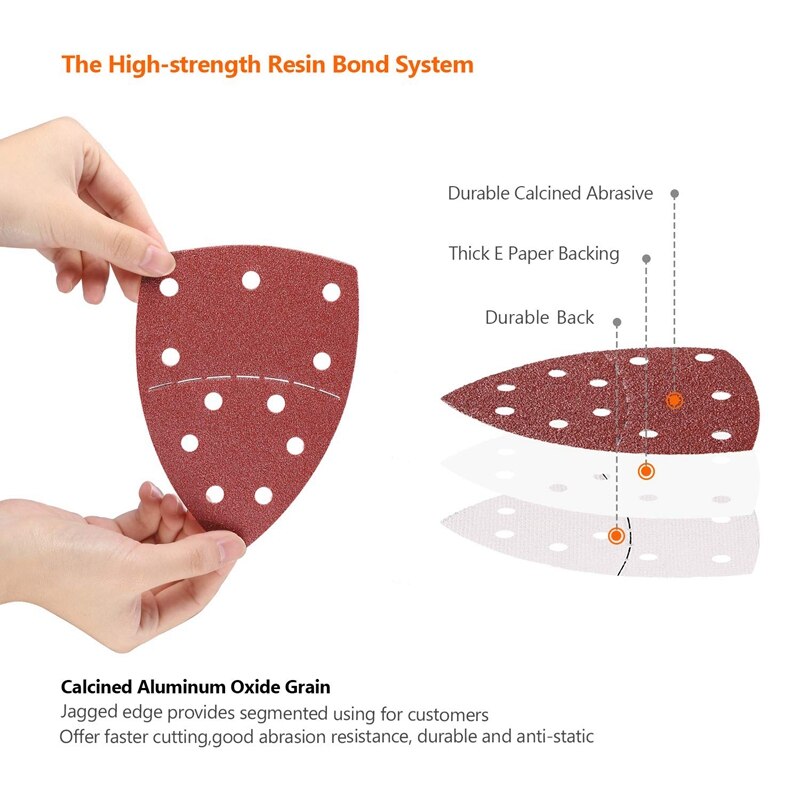 60Pcs Sanding Plate, Mouse Sander For Psm 200 Aes, Psm 18 And All Vibration Multi-Tools, 10 Pieces Each 40/60/80/120/180/240 Gri