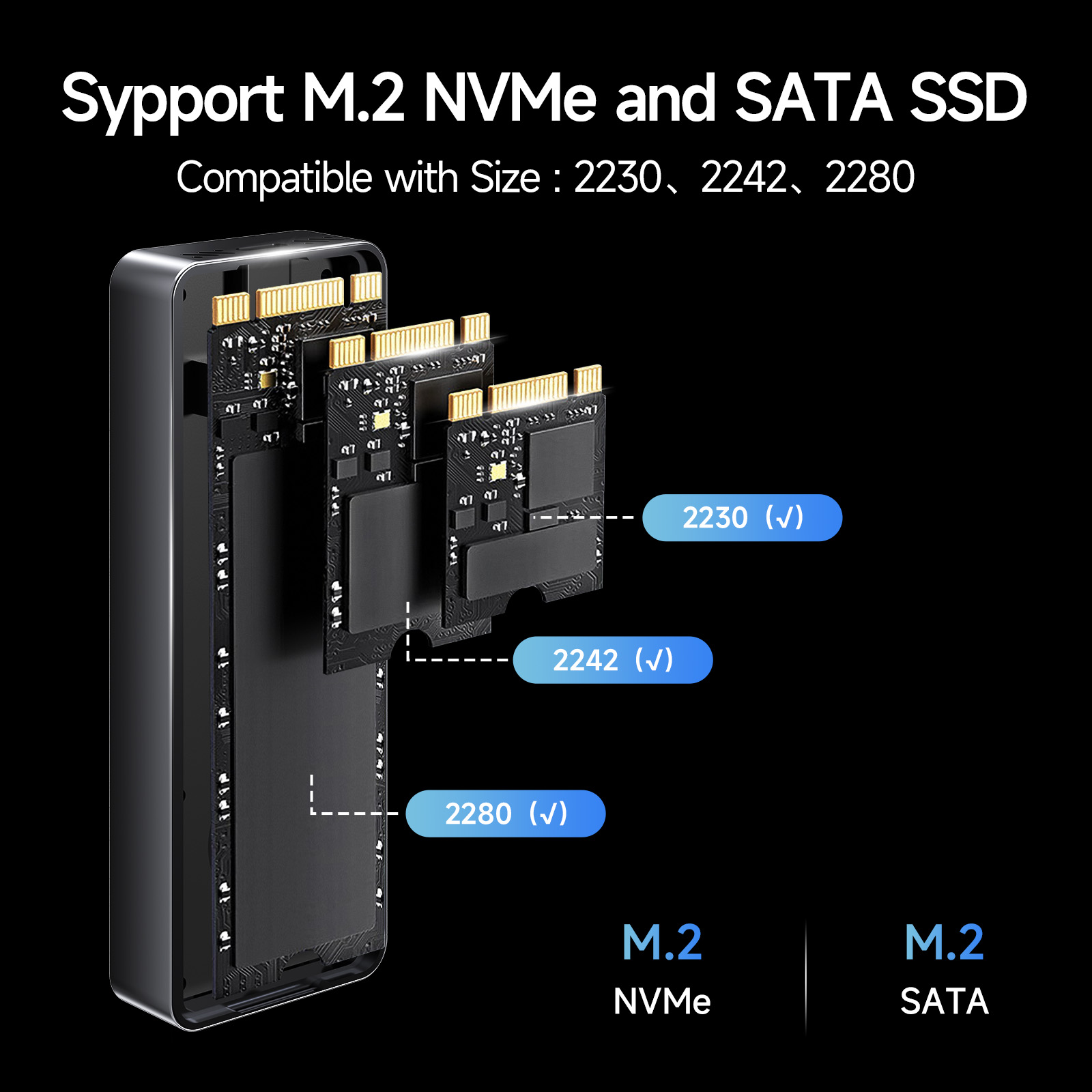 Fanxiang MD85 M.2 SSD Enclosure 10Gbps NVMe/NGFF-SATA Dual Protocol USB 3.2 Gen2 Type C SSD Case With Heat Fan SSD Disk Box