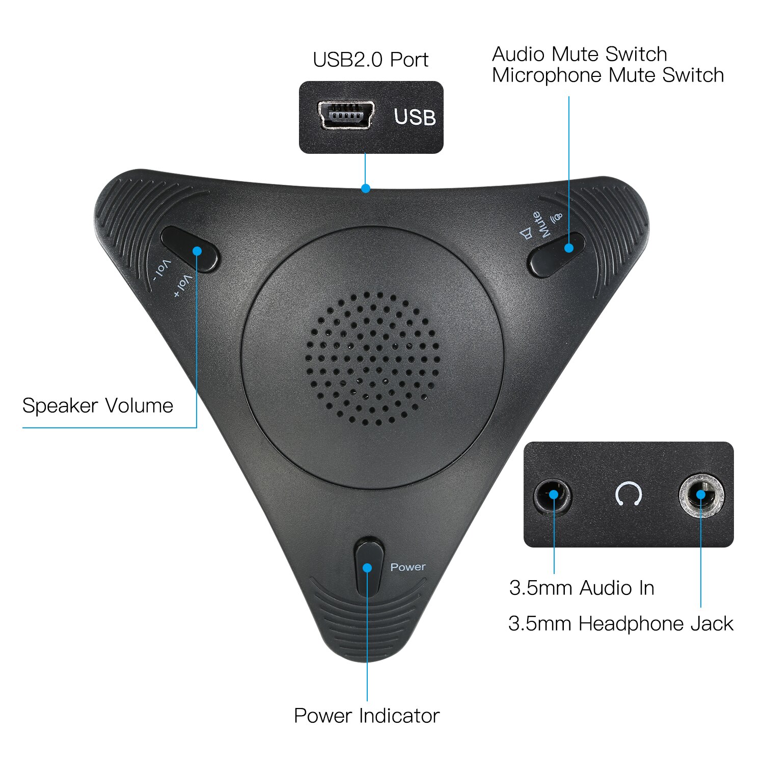 Usb Microfoon Conferentie Voip Omnidirectionele Desktop Bedrade Microfoon Ingebouwde Luidspreker Ondersteuning Volumeregeling Mute Functie