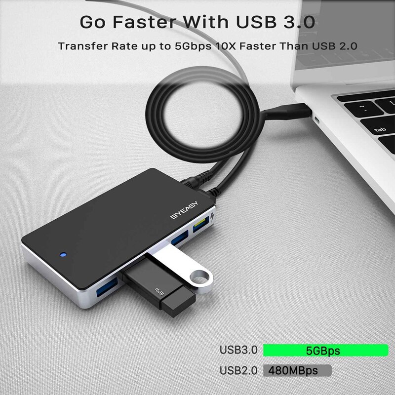 -BYEASY UH-74 HUB 7-Port USB 3.0 HUB Powered USB 3.0 Splitter with 5V2A Power Adapter 5Gbps