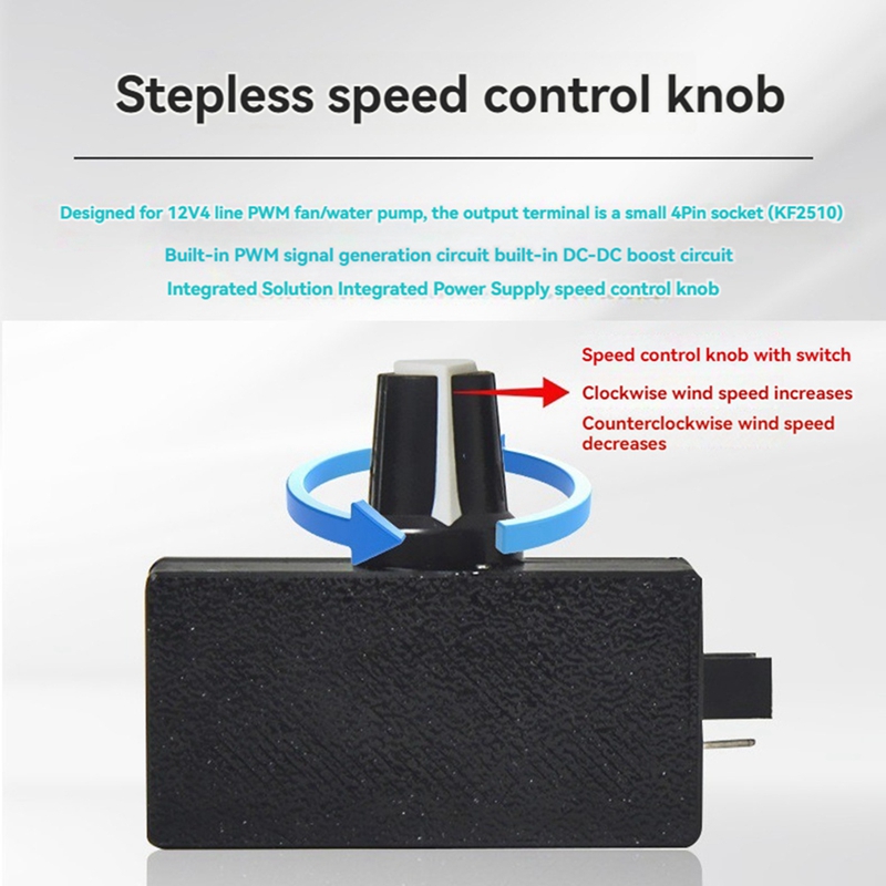PWM Geschwindigkeitsregler 4Pin Lüftergeschwindigkeitsregler USB TYPE-C Netzteil DIY Wasserkühlung Kühlung für 4-Draht 12V Lüfter/Pumpe