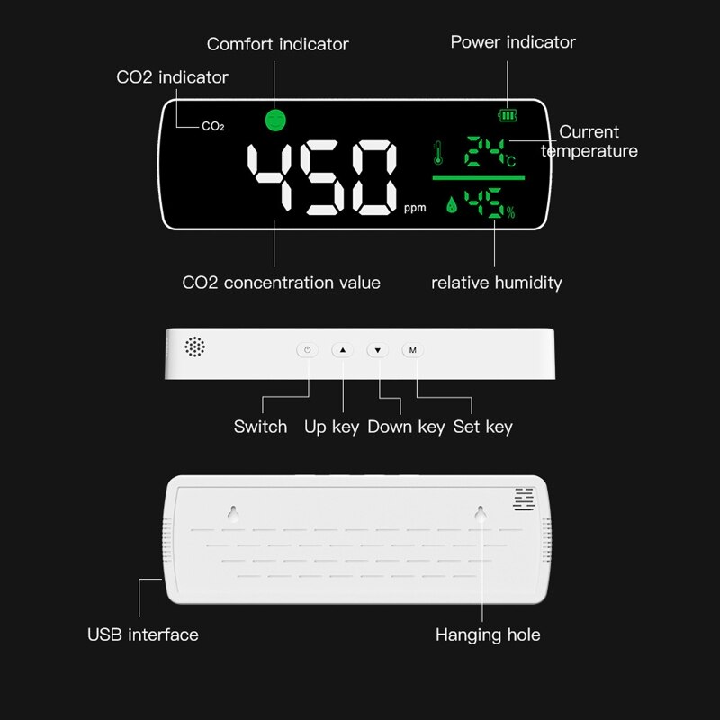 Air Monitor LED Display 3-in-1 Air Pollution Carbon Dioxide Detector Temperature &amp; Humidity Meter for Household