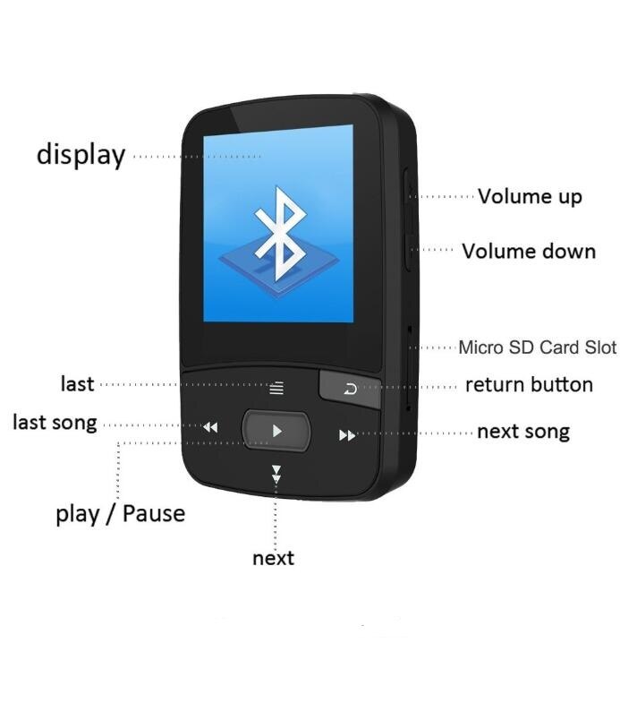 Ruizu X50 Sport mini clip mp3 player with fm tf card slot music player