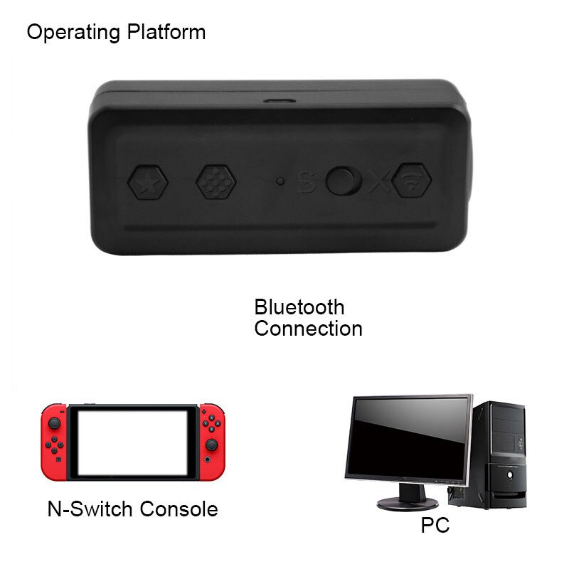 4In1 Wireless Controller Converter for NES SNES SF-C Classic Edition Wii Classic for Nintendo Switch GameSquare