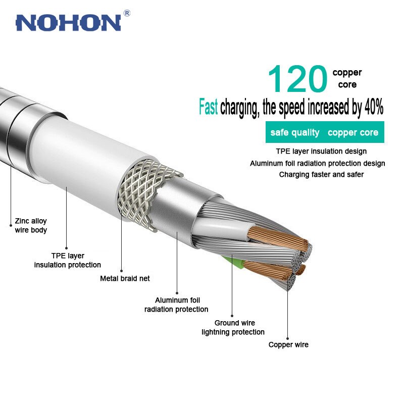 NOHON USB Fast Charging Cable 8pin USB Cable For iOS 7 8 9 10 Apple iPhone 8 X 7 6 6S Plus 5 5S SE Mobile Phone Data Sync Cord