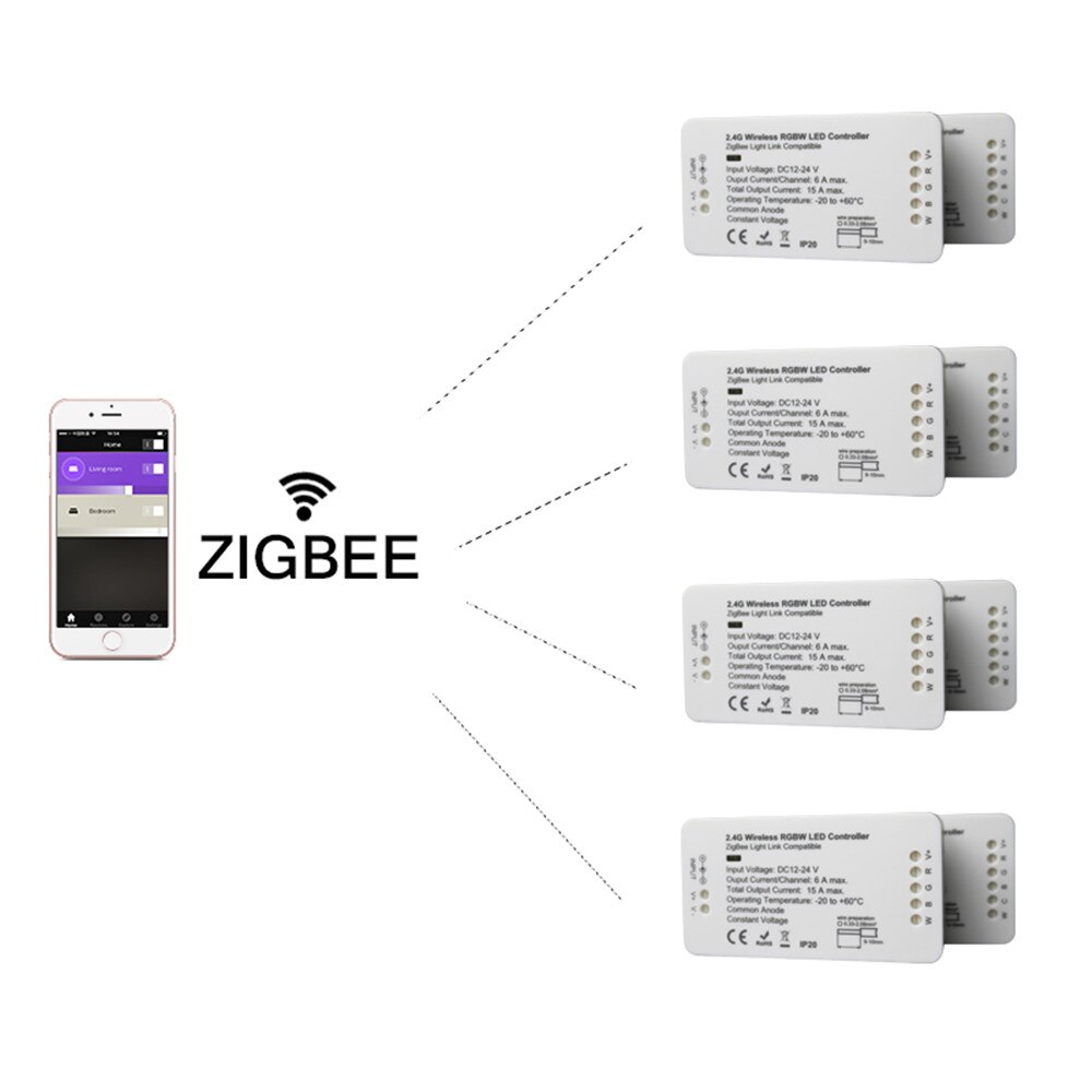 LED Controller RGB+CCT RGBW WWCW LED Strip Controller DC12/24V Linear Light Dimmer APP LED Controller