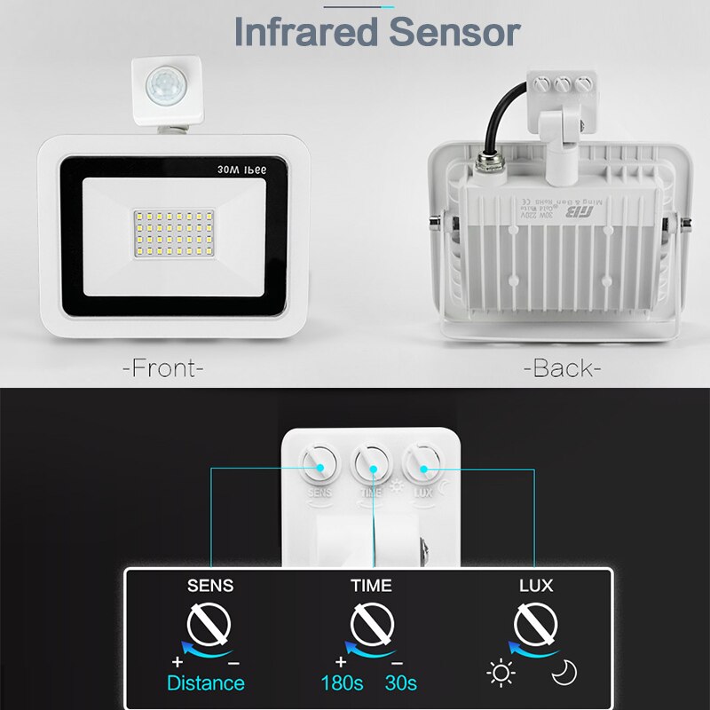 LED Flood Light Fastest Infrared Sensor IP66 Waterproof Foco Led for Outdoor Lighting 220V Spotlight for Garden Street Wall Lamp