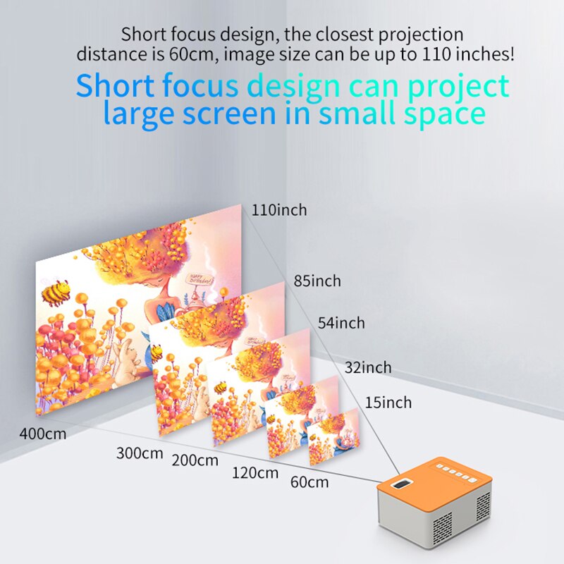 UC28D 16.7M Portable vidéoprojecteur Home cinéma cinéma bureau Supplie soutien téléphone Portable ligne de données avec écran