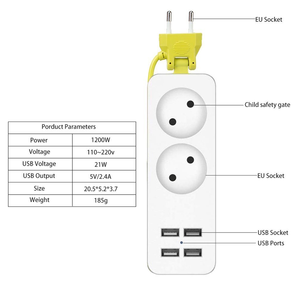 Compact Size Outdoor Travel Power Strip Portable Extension Socket Outlet with 4 USB Wall Charger Smart Desktop Socket