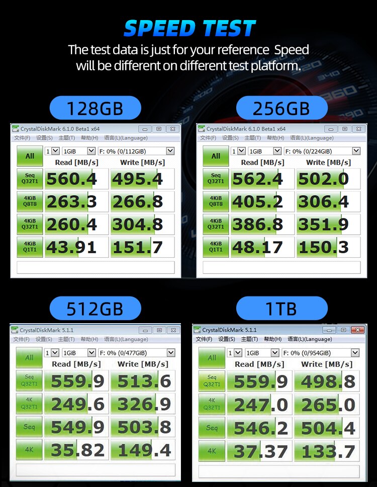 Direto da fábrica vender 2.5 polegada ssd 256gb disco rígido interno para desktop portátil