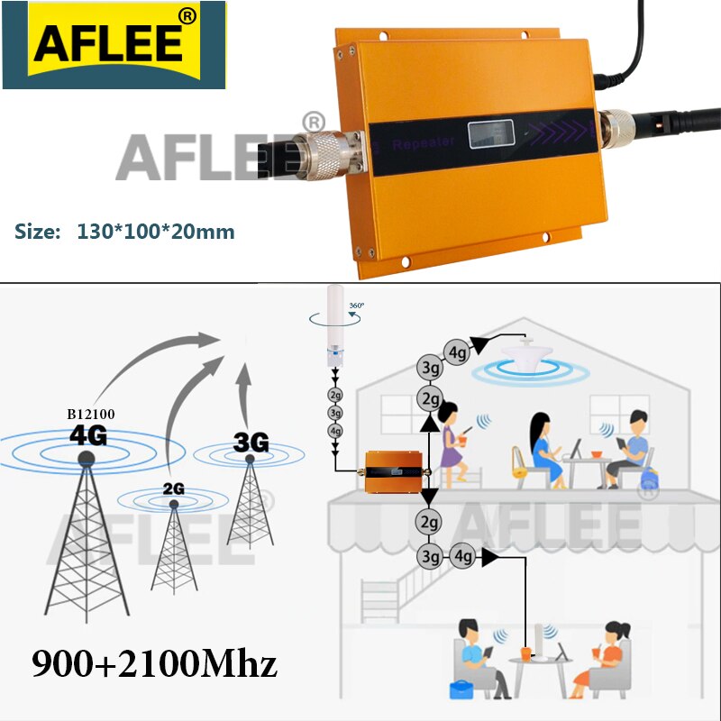 900/1800/2100 Cellular Amplifier 4g Network Mobile Signal Booster 4G DCS WCDMA Repeater GSM 2g 3g 4g CellPhone Signal Repeater