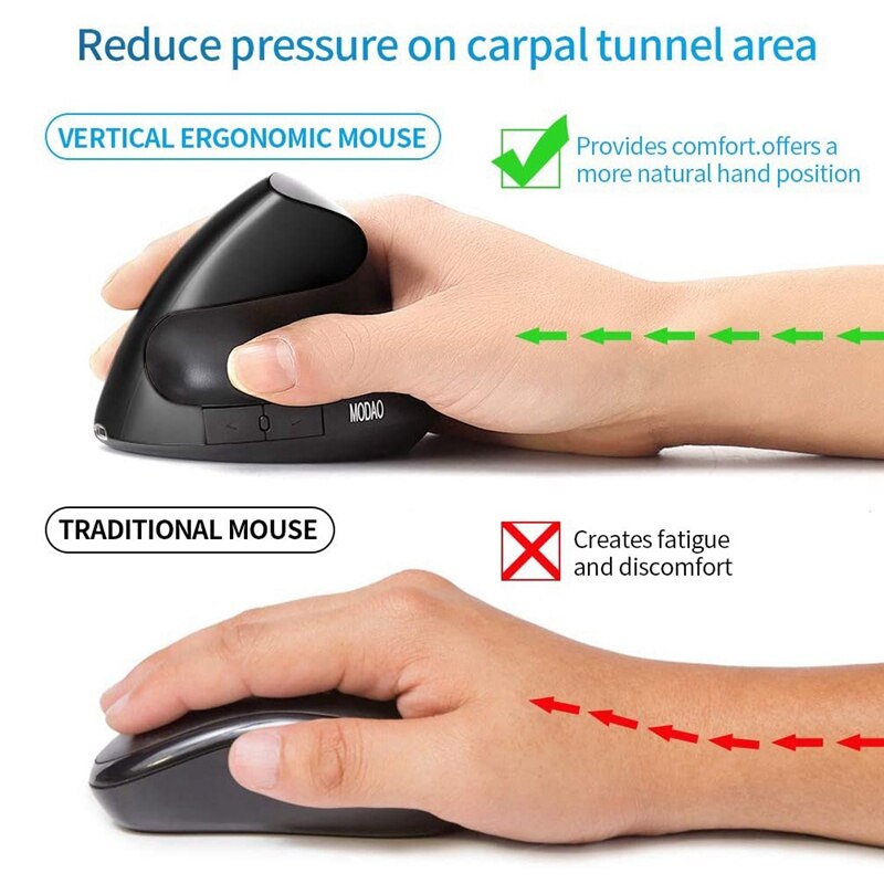 Wiederaufladbare kabellose vertikale maus , 2.4g ergonomische optische mäuse mit 3 einstellbaren dpi 800/1200/ 1600