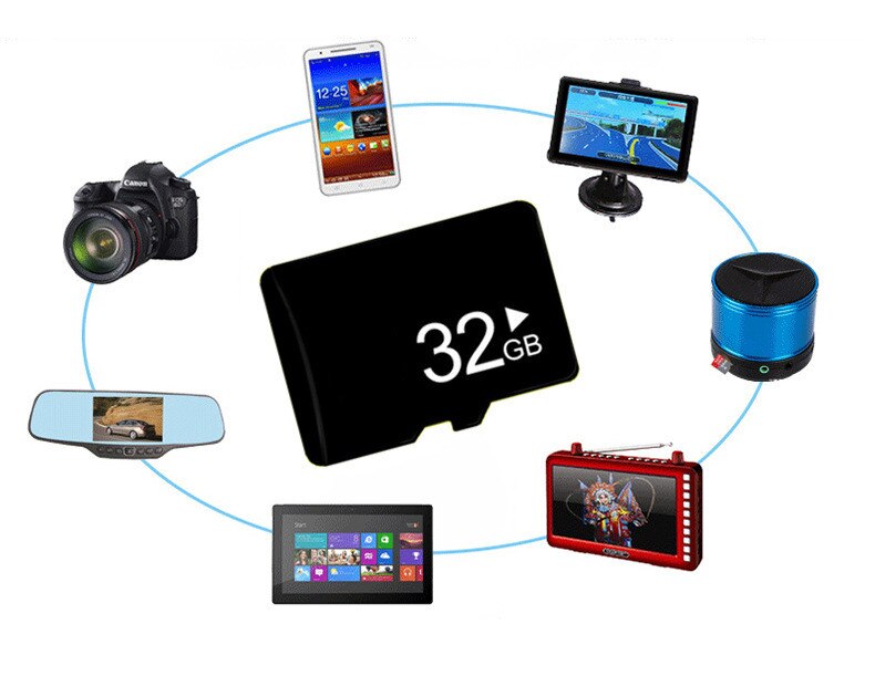 Micro SD Card 8GB 16GB 32GB 64GB 128GB Class10 Flash Memory Card MicroSD TF Card 32 gb micro sd 64 gb with card reader