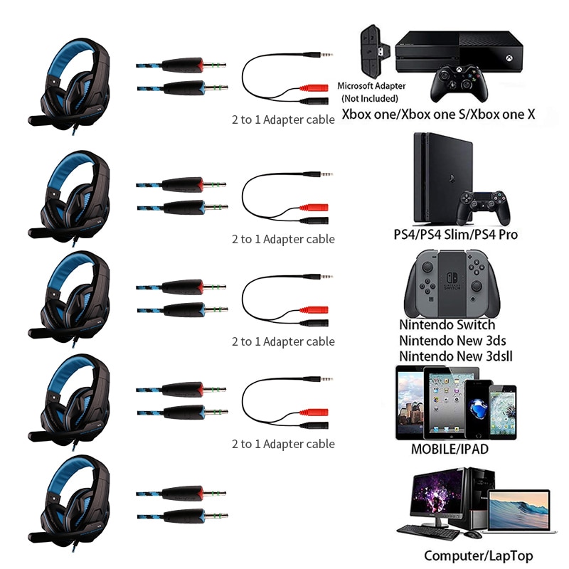 X2 Noise Cancelling Gamer Headset Met Microfoon Bass Stereo Computer Telefoon Gaming Headset Hoofdtelefoon Voor Pc PS4 Xbox Een