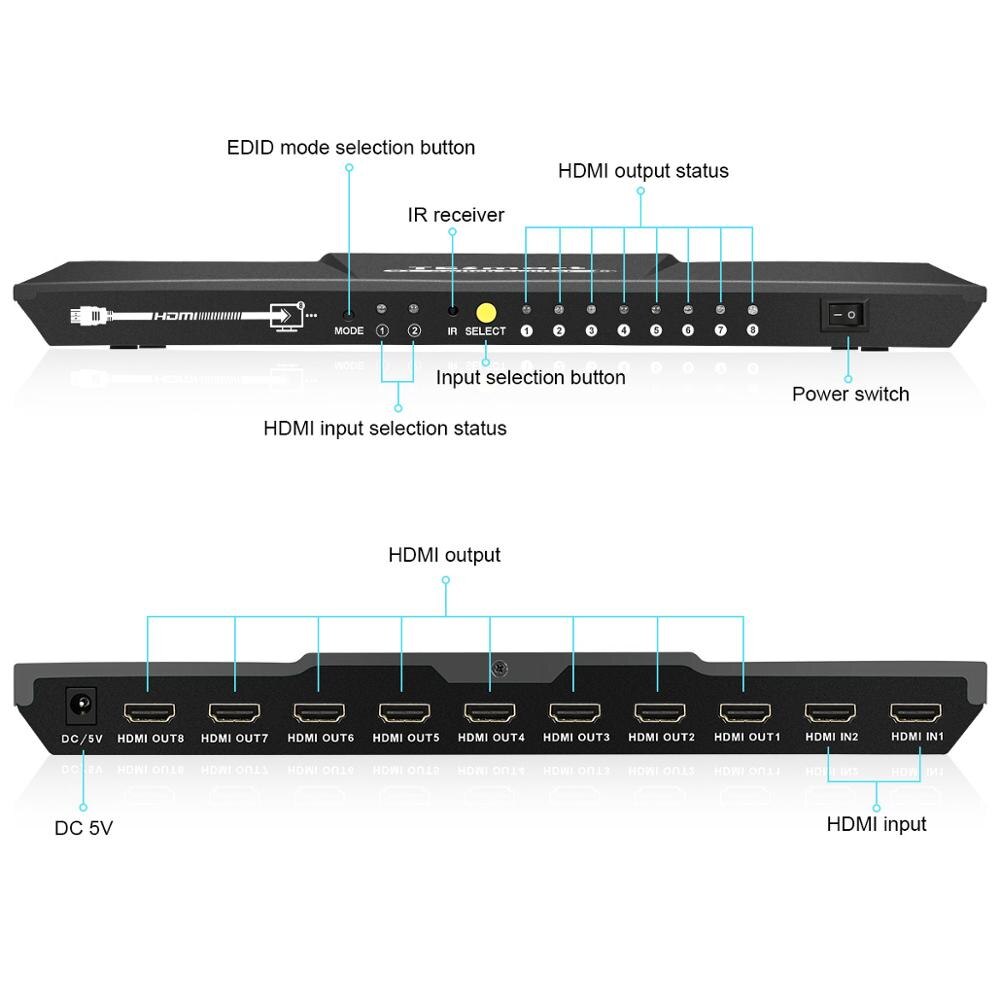 Tesmart 2 In 8 Out Hdmi Switch Splitter 2X8 Met Ir... – Grandado