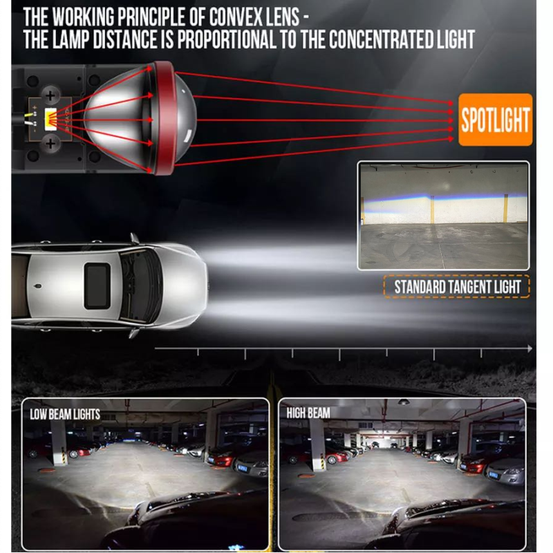 Y8 H4 LED Headlights car H4 Mini Projector Lens 6000K Super Bright 30000LM High Low Beam Auto led lights DC9-32V
