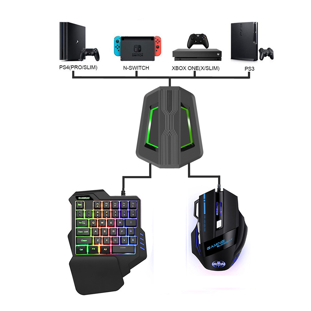 Teclado y ratón para videojuegos con retroiluminación RGB para una mano, 3200 DPI, con convertidor de juego para PS4, Xbox, Nintendo Switch