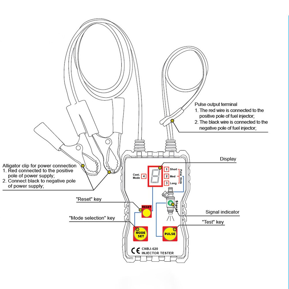 Brandstof Injector Tester 12V 4 Pulse Modi Handheld Auto Voertuig Fuel Pressure System Diagnostic Scan Testing Tool: Default Title