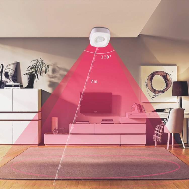 ZigBee infrared sensor intelligent human body sensor switch graffiti Tuya ZigBee 3.0