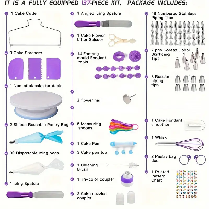 137-- piece ultimate cake decorating set with turntable – stainless steel piping tips, cupcake and baking tools for creative desserts