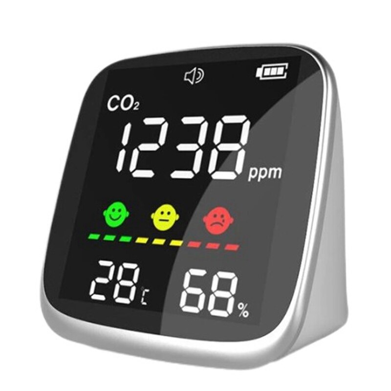 Inkbird Multifunctional WiFi Air Quality Meter, IAQM-129-W Indoor Air Quality Detector, CO2 Meter, Temperature Humidity Monitor, PM2.5, PM10, TVOC, HCHO, AQI