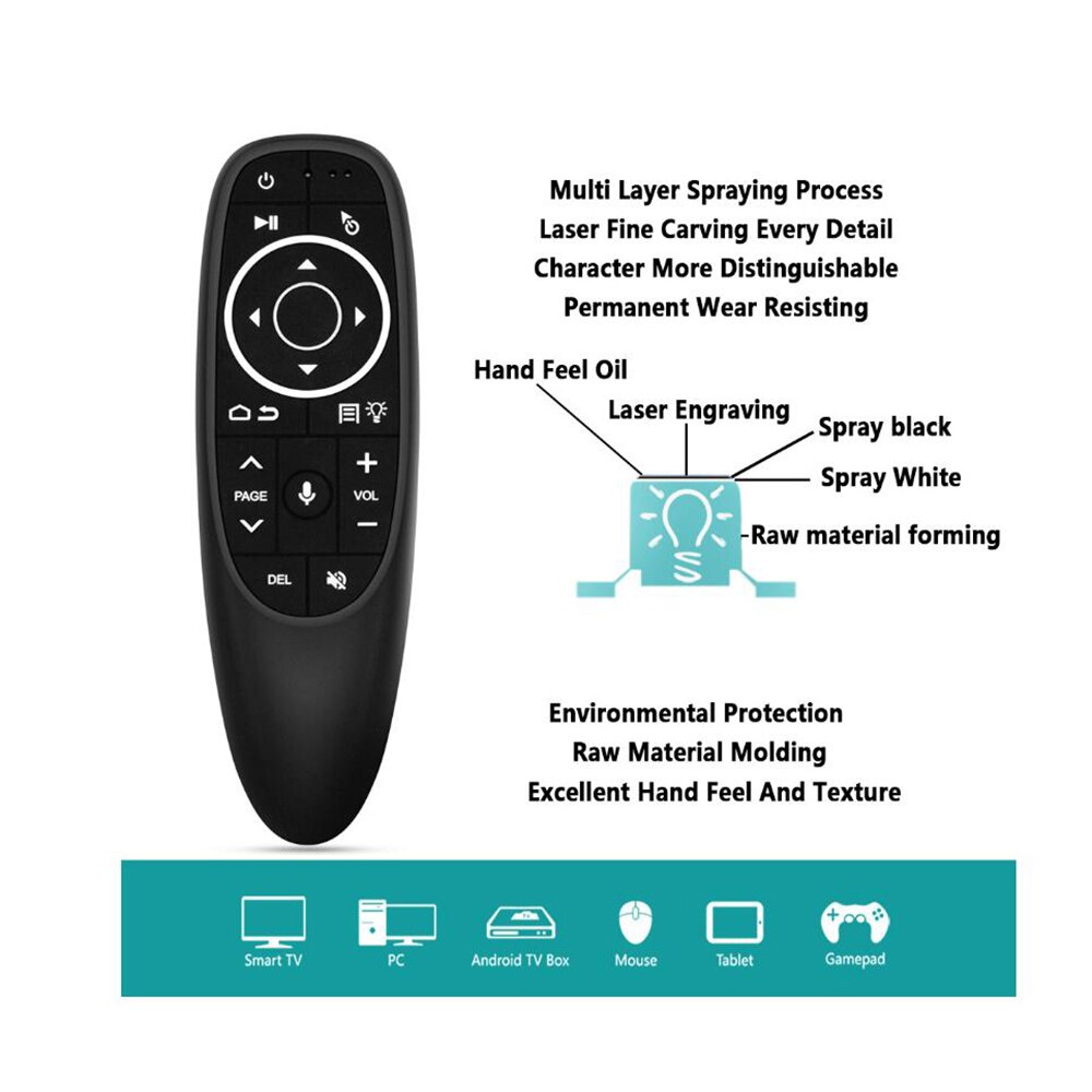 G10 G10S PRO backlit voice Air Mouse Bluetooth 2.4G wireless remote control six-axis gyroscope air flying squirrel