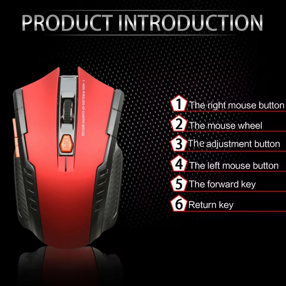 Wireless Mouse USB Computer Mouse 2.4G Portable Mobile Optical Office Mouse Adjustable DPI Levels for Notebook PC Laptop MacBook