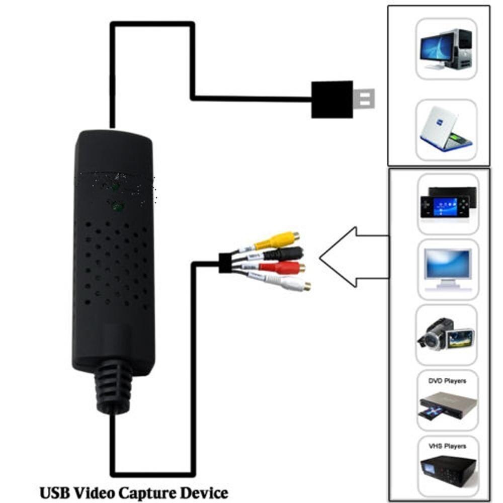 Easycap USB 2.0 łatwe czapka wideo TV DVD VHS DVR karta przechwytująca łatwiejsze czapka USB urządzenie przechwytywania wideo