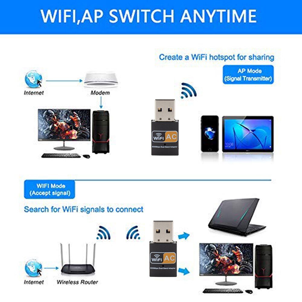 USB WiFi Bluetooth adaptateur 600Mbps double bande 2.4/5Ghz sans fil récepteur externe Mini WiFi Dongle pour PC/ordinateur portable/bureau