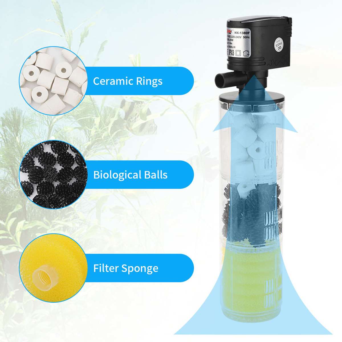 3 In 1 Aquarium Filter Air Pump Aquarium Water Pump Fish Tank Circulating Internal Filter Air Oxygen Increase 12/18/25/35/40W