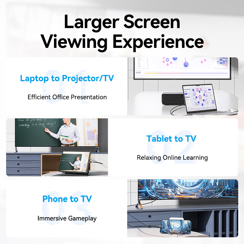 Cable USB C a HDMI Vention 4K a 60 Hz, compatible con tipo C a HDMI, cable DisplayPort HDTV para iPhone, tableta, PC, monitor, computadora portátil, cable DP