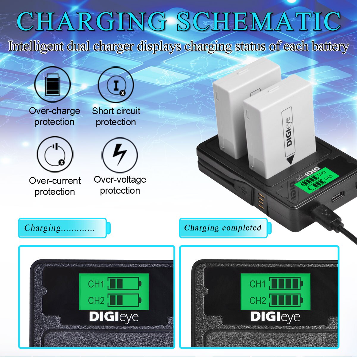 2X LP-E8 LPE8 Battery + LCD Dual Charger With Type C Port for Canon Rebel T3i T2i T4i T5i EOS 600D 550D 650D 700D Kiss X5 X4 X6