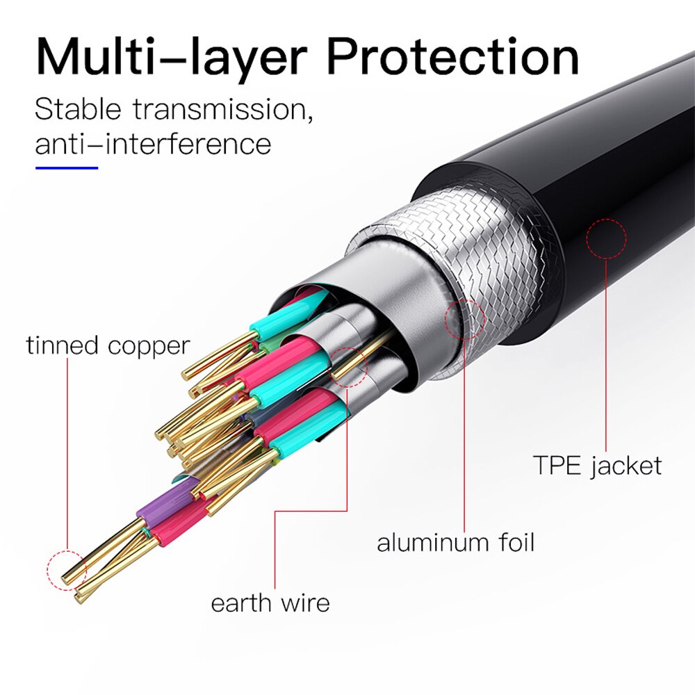 hdmi 2.1 8k cable for Xbox DVD player HDTV PS4 Projector laptop 3m 2m 1.5m 1m high Speed adapter 60Hz 2.1 hdmi cable 4K