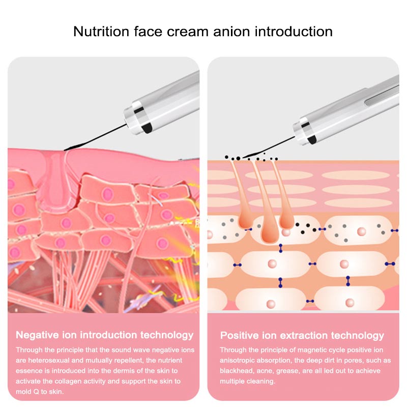 Ultrasonic facial cleansing scrubber facial deep exfoliating spatula facial pore cleaner to blackhead spatula beauty instrument