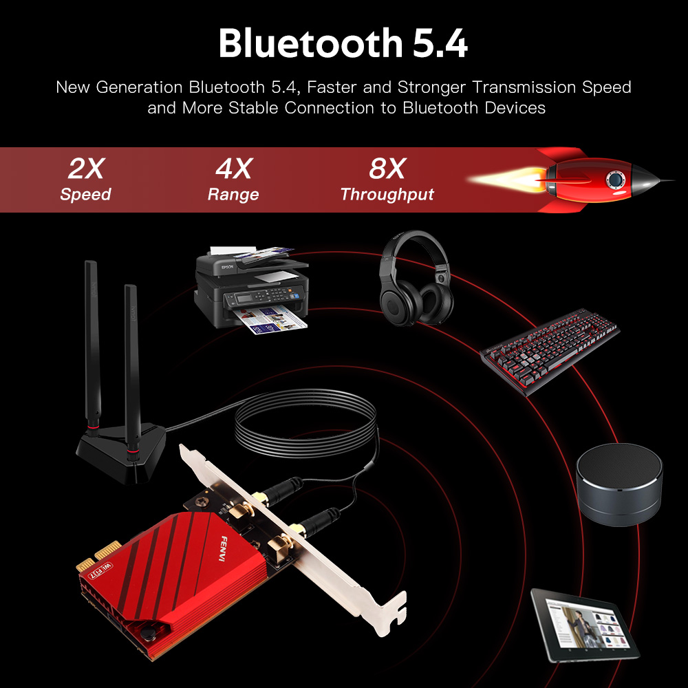 WiFi 7 BE200 PRO Pcie Wireless Wifi Adapter Card Tri-band Bluetooth 5.4 for Intel BE200NGW wifi7 2.4G/5G/6GHz Win 10/11 64bit