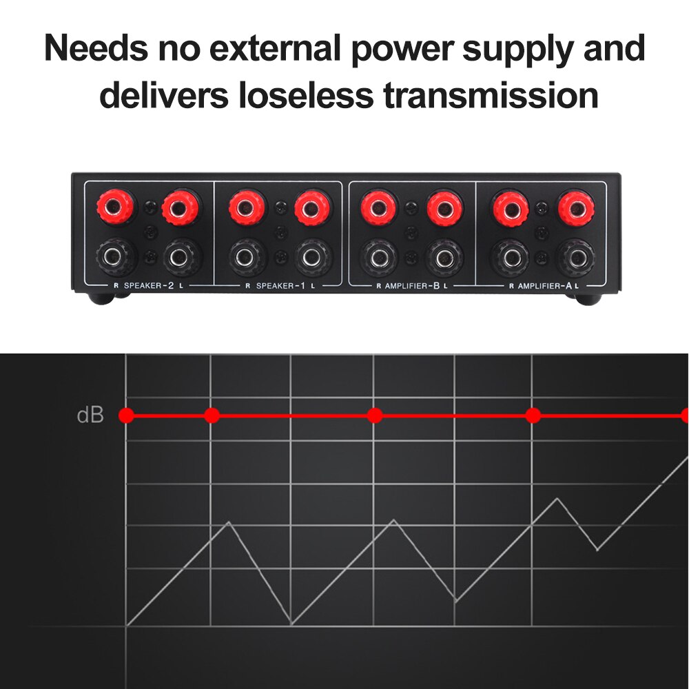 LINEPAUDIO 2 In 2 Out Speaker Selector Switch Audio Signal Switcher Power Amplifier Audio Receiver Splitter Box