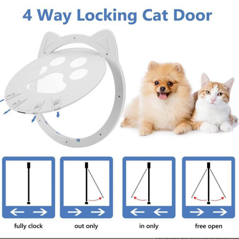 Puerta con pantalla para mascotas, puerta magnética con cierre automático para perros y gatos pequeños con función de bloqueo para puerta, ventana y porche