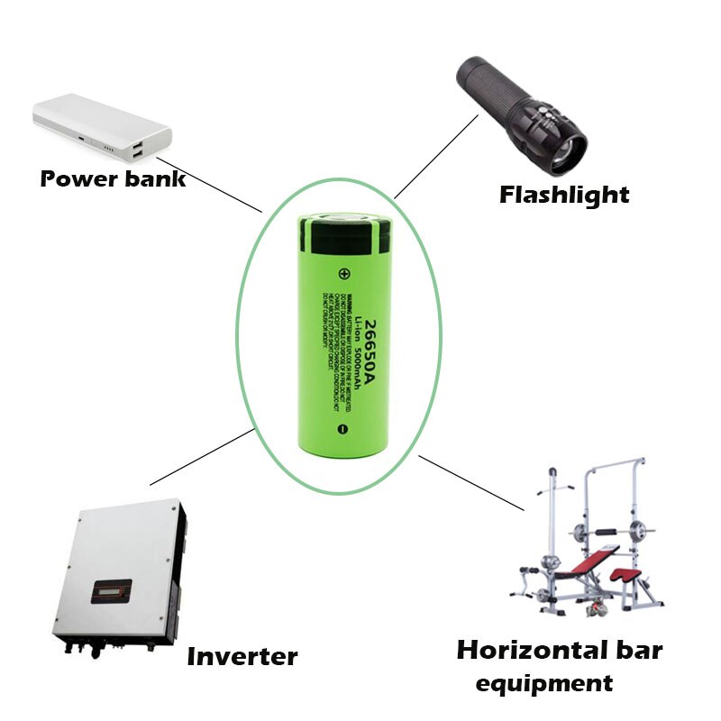 Original 26650 battery 5000mAh 3.7V 50A lithium ion rechargeable battery for 26650A LED flashlight+charger