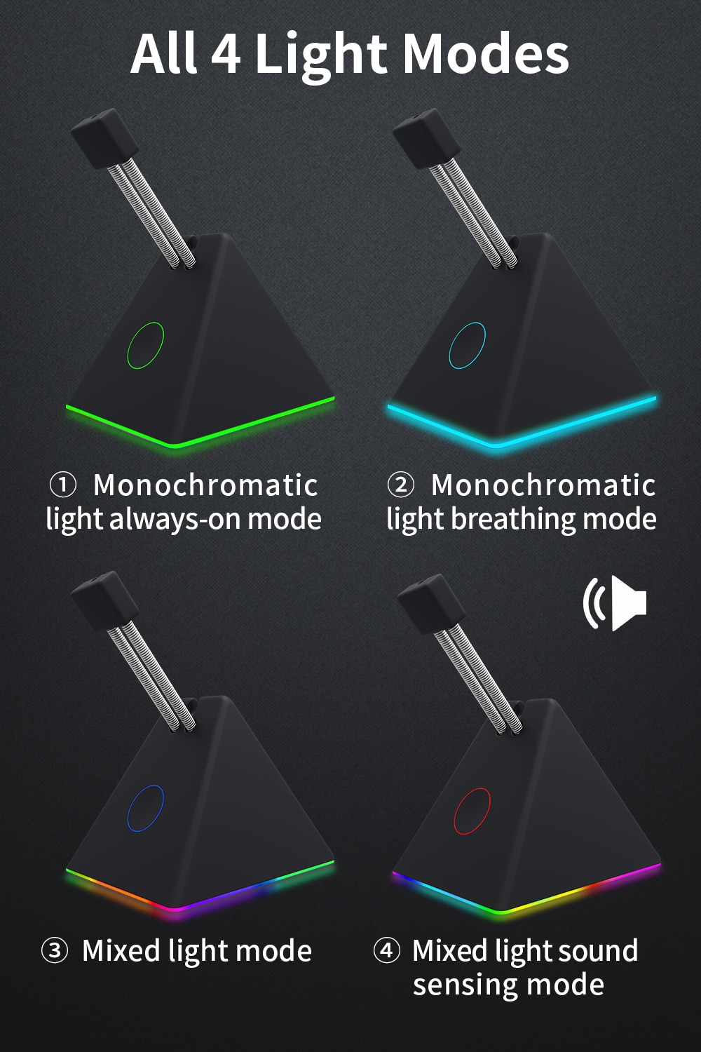 Hotline Games Gaming Mouse cord clip RGB 4.0 Mouse bungee Device Mouse Cord Management System for ZOWIE / Esports FPS Game