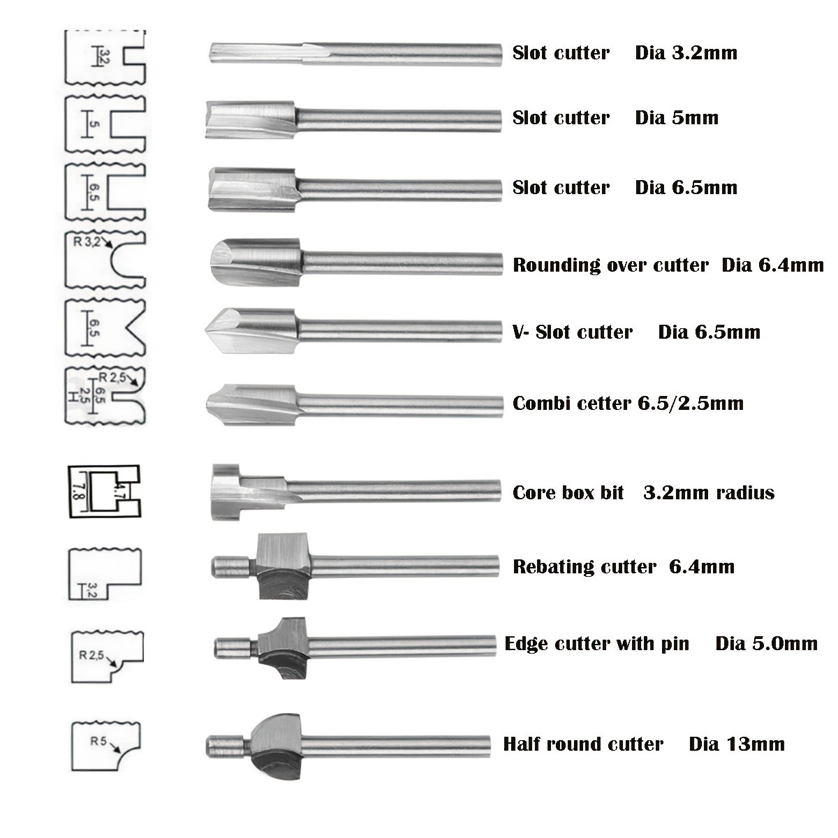 Houtbewerking Router Bit HSS Frezen Cuuter voor Dremel Rotary Gereedschap DIY Hout Carbide Carving Graveren Trimmen Boren Timmerwerk