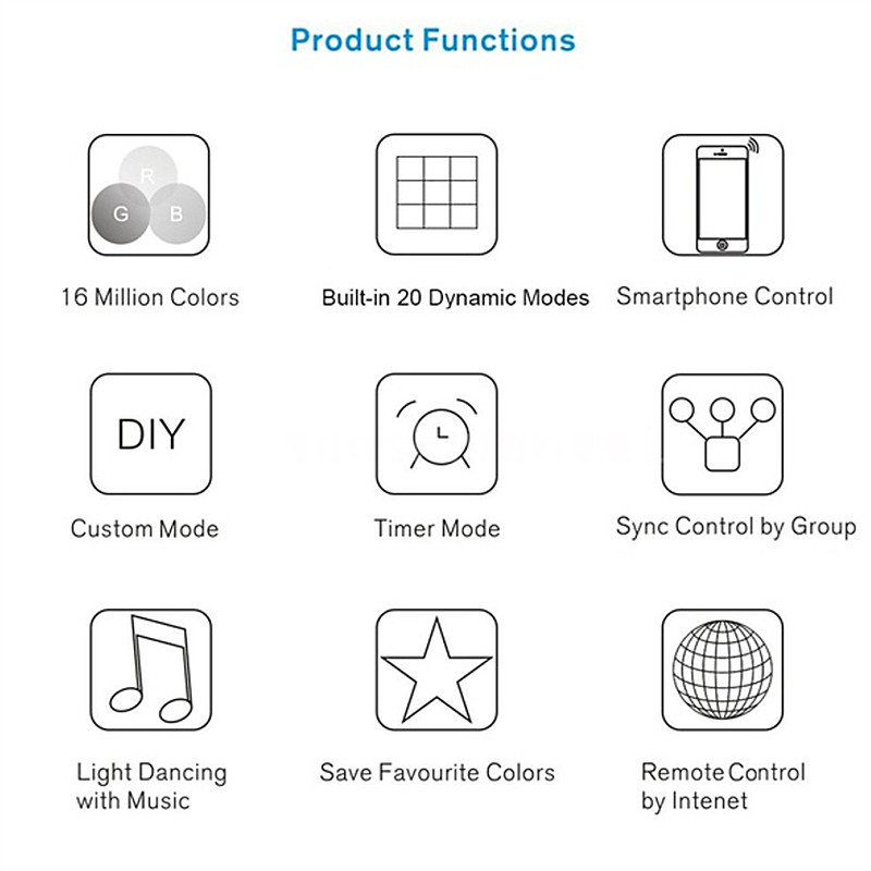 Led bluetooth wifi rgb pixel controller mini  dc12v med 24 nyckel  ir 21 nyckel rf fjärrkontroll för smd 5050 rgb rgbw  ws2812 led strip