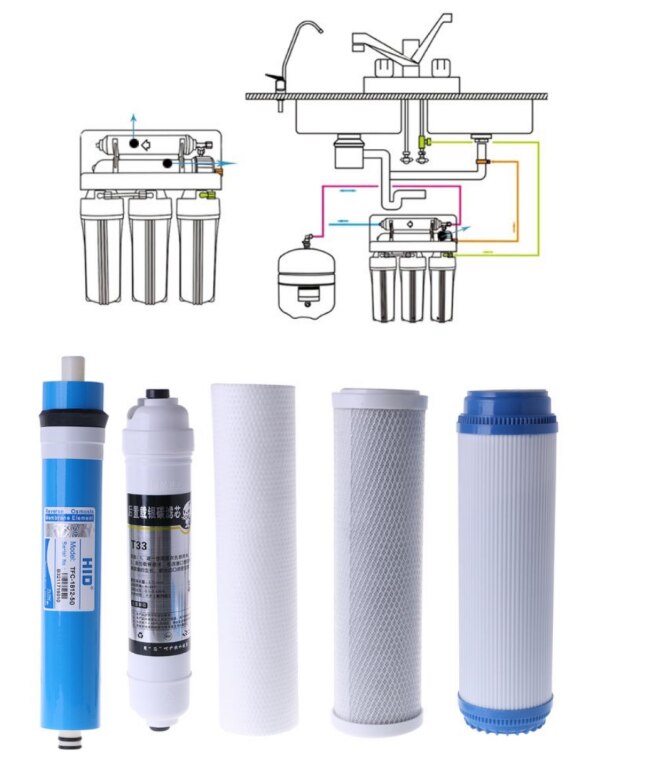 Fem-trins omvendt osmose filtersæt vandrensningselementpatron 50 gallon , 75 gallon til hjemmet, kontoret