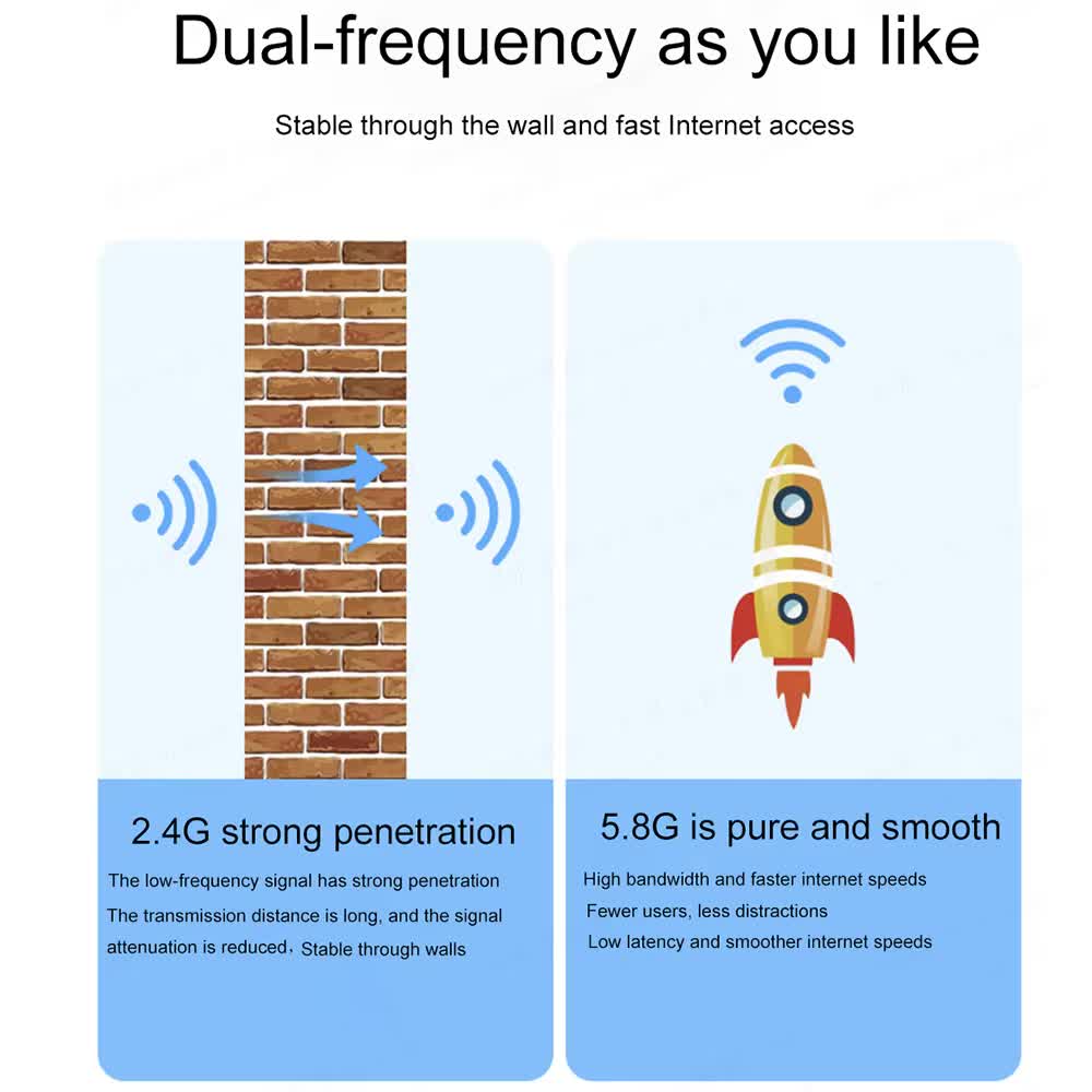 Adaptador WiFi USB de 1300Mbps Dongle 2 en 1 de doble banda 2,4G y 5GHz WiFi 5 receptor inalámbrico de red DRIVER GRATIS