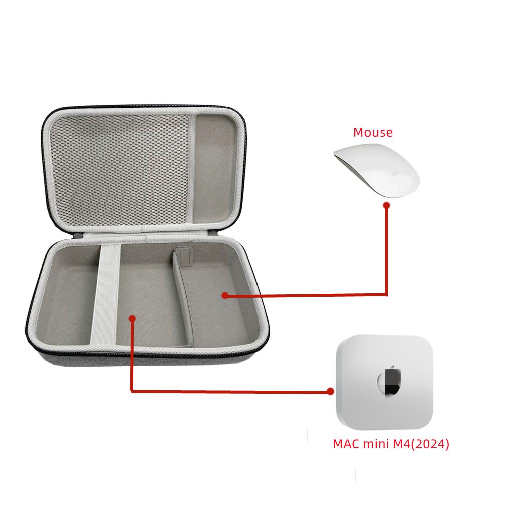 Mac Mini M4 2024 EVA twarda torba przenośna odporna na wstrząsy torba na komputer, do Apple Mac Mini M4 2024