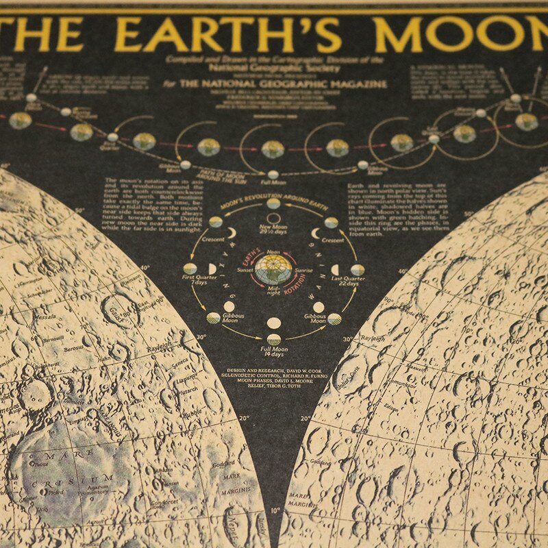 Moon Map 2 pcs 72.5*48cm Retro Moon surface topographic map poster Wall Stickers Wallpapers Home Decor Interior decoration